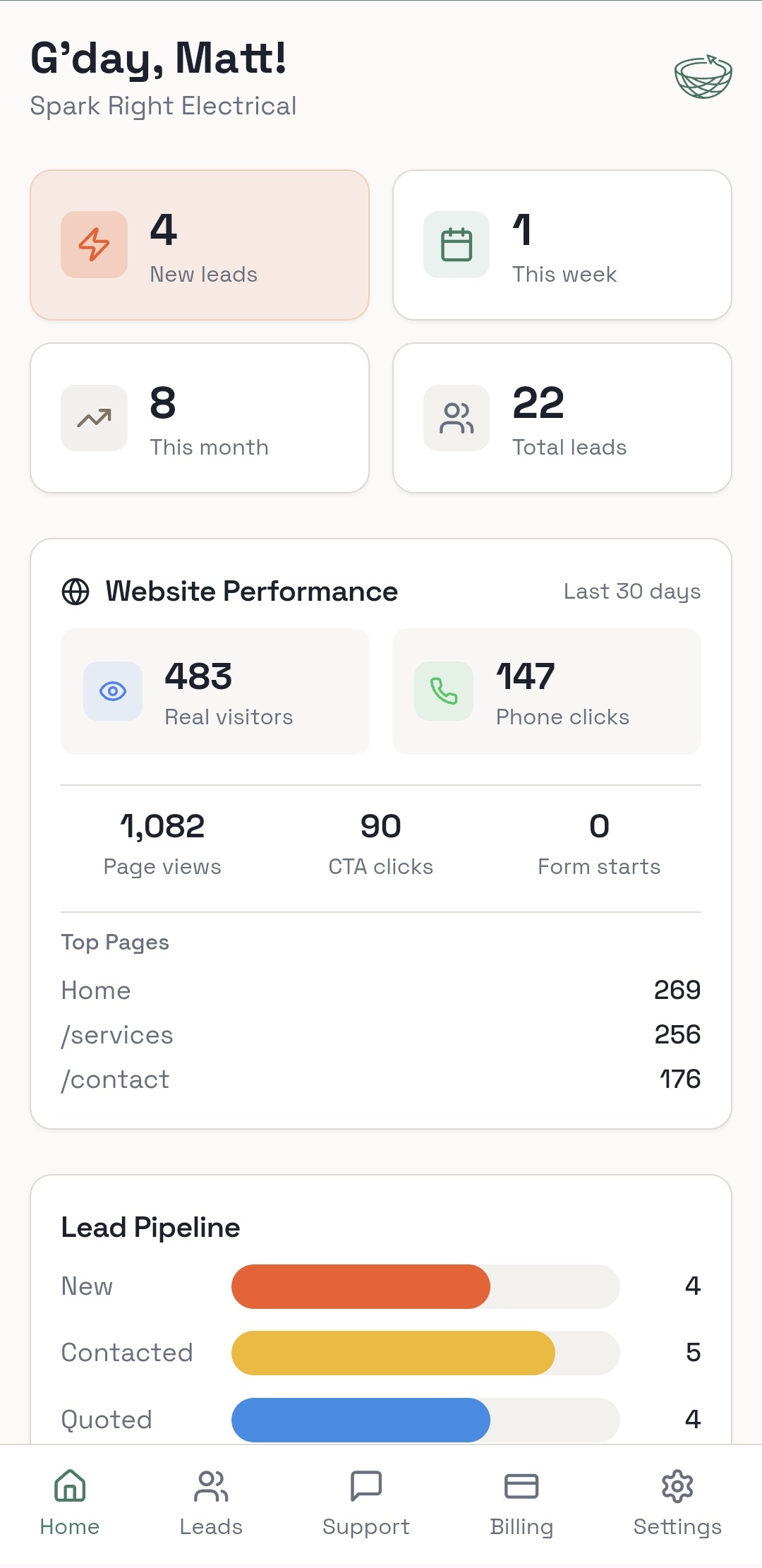 Dashboard on mobile